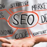 SEO - Mastering Search Intent
